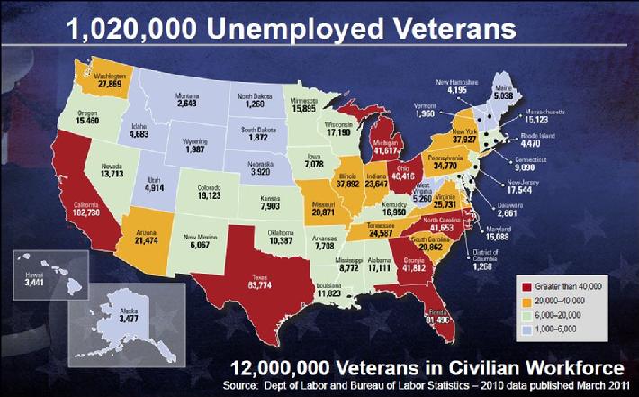 Veterans Unemployment by State Chart